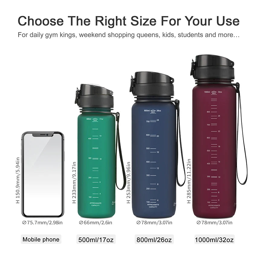 Leakproof BPA-Free Sports Bottle