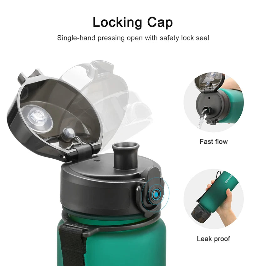 Leakproof BPA-Free Sports Bottle